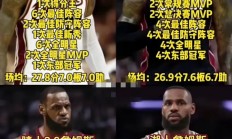 九游娱乐活动-热火力争总冠军，詹姆斯带队冲击第四座奖杯