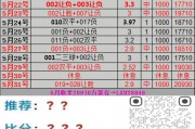 九游娱乐地址-恩菲尔德战术布置详解，主帅重点强调防守反击的简单介绍