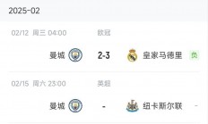 九游娱乐网站入口-关于曼城再度告负，需要调整战术迎战下回的信息