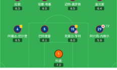 九游娱乐注册-阿森纳主场击败对手，提升积分榜排名的简单介绍