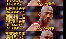 九游娱乐视频-关于看点：美国中锋在国外篮球赛中创造历史的信息