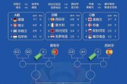 九游娱乐下载-西班牙横扫对手，晋级欧洲杯八强赛