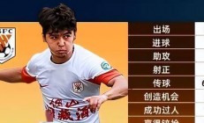 九游娱乐教练-上港成绩下滑，主帅计划再度调整战术的简单介绍