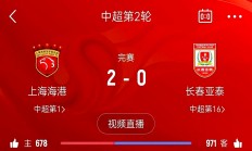九游娱乐馆-上海海港在中超中打出破门，被誉为教练席炸锅