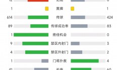 九游娱乐网页版-阿森纳再次击败对手，稳固排名的简单介绍