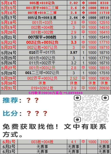 恩菲尔德战术布置详解，主帅重点强调防守反击的简单介绍