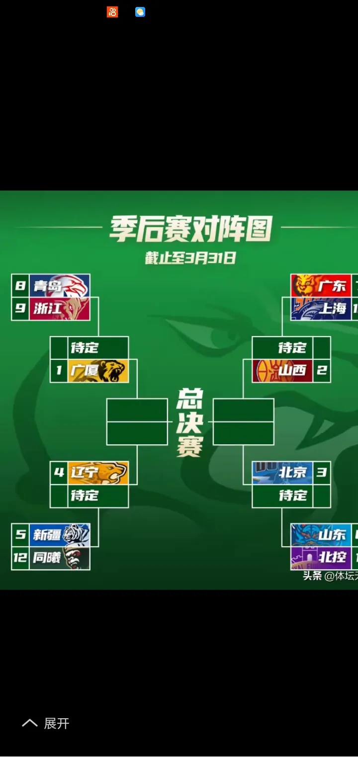 主场作战的球队争取三分，实力不容置疑