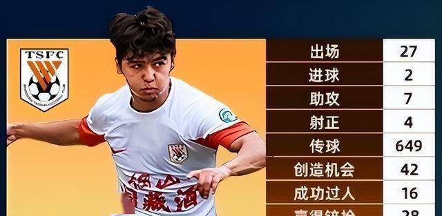 上港成绩下滑，主帅计划再度调整战术的简单介绍