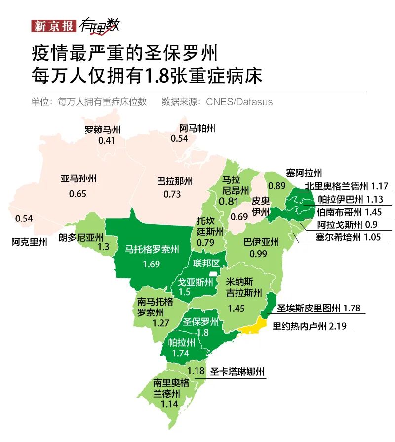 圣保罗拒绝吉约尼耶斯反击争霸