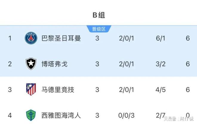 乌迪内斯主帅战术调整稳扎稳打，赢球图强
