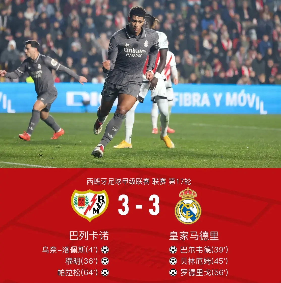 包含巴列卡诺主场逼平皇马，齐达内遭遇连续三轮不胜的词条