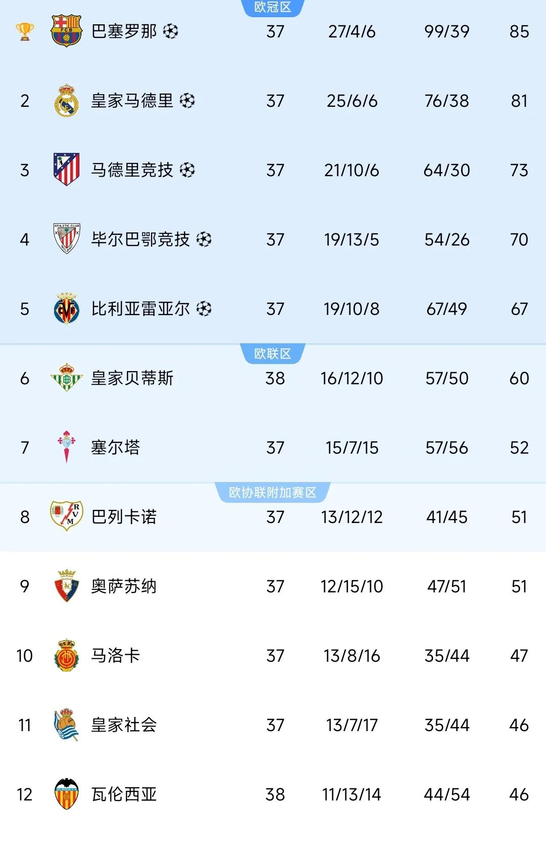 欧预赛黄金时刻，触底反弹的反扑成功拿下胜利果实