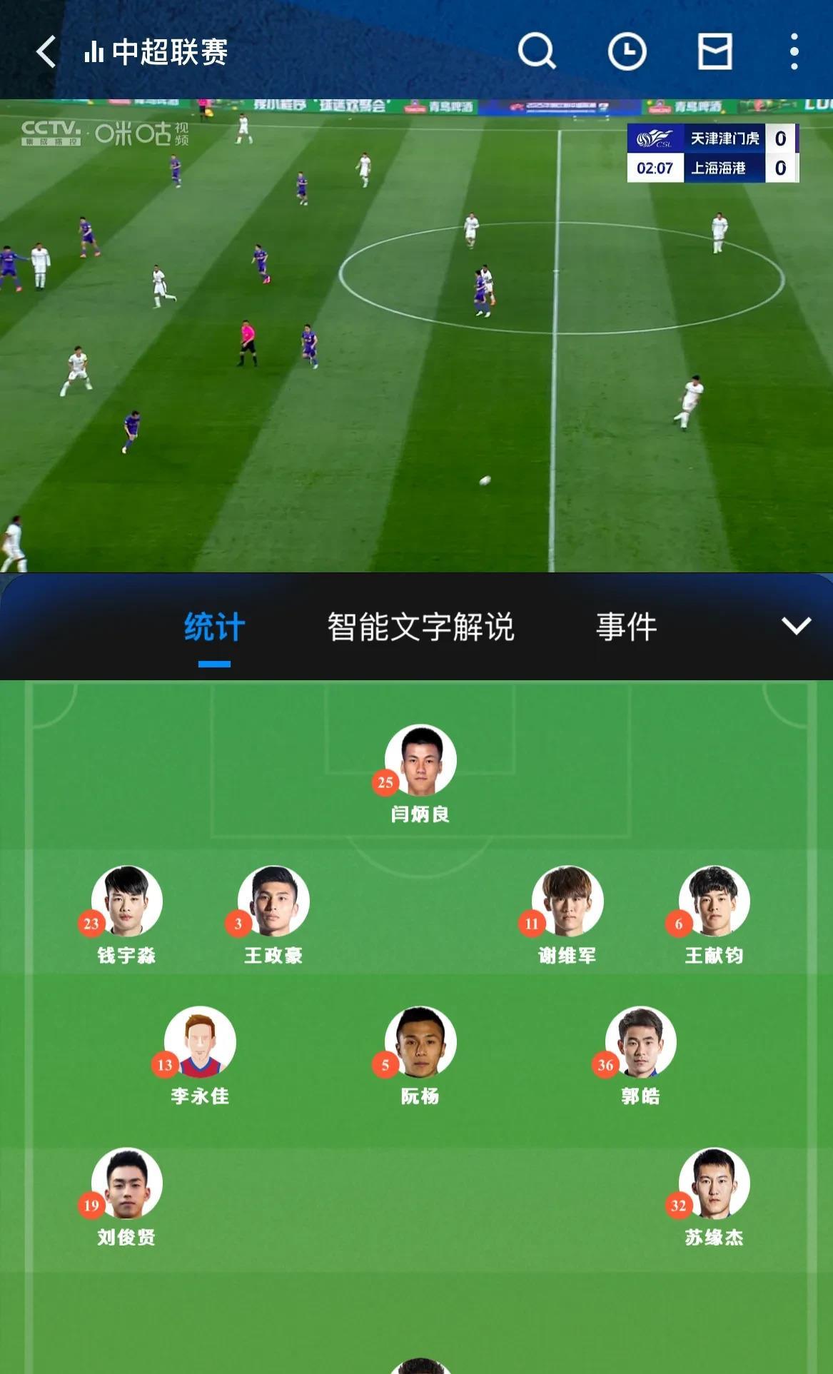 包含紧张！国内足球联赛战绩悬殊双方实力对比的词条