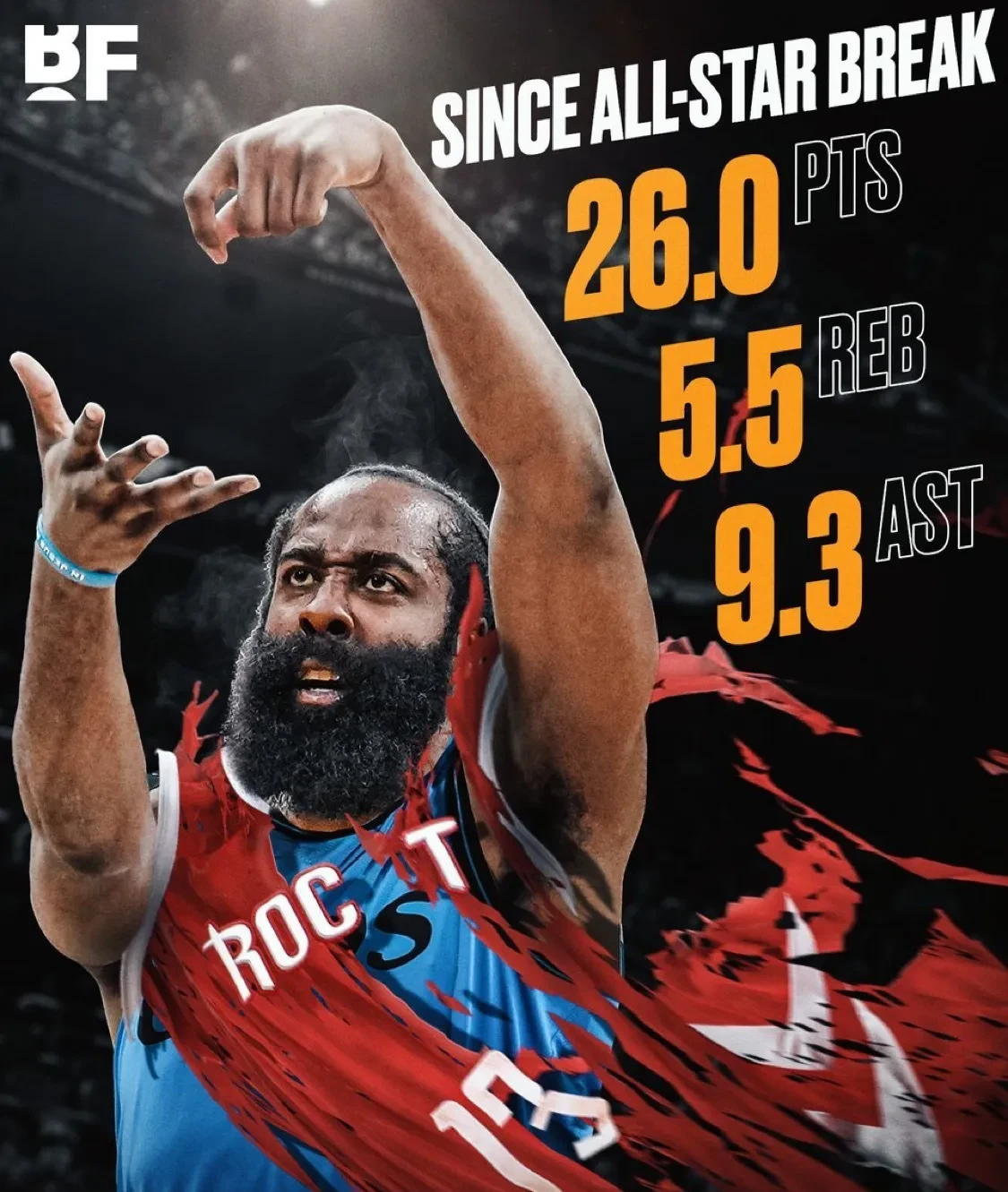 快船惨败热火，哈登状态低迷难回巅峰