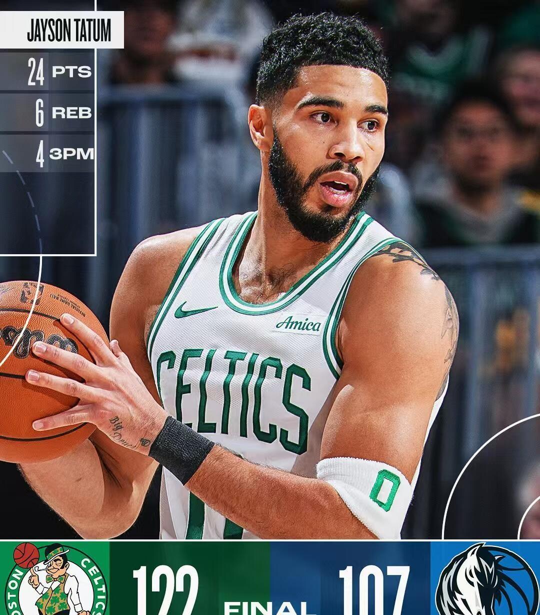 火箭阵中之核！哈登场均数据称霸西部各项数据高居榜首的简单介绍