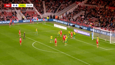 包含米德尔斯堡客场取分，保持不败状态确保稳定的词条