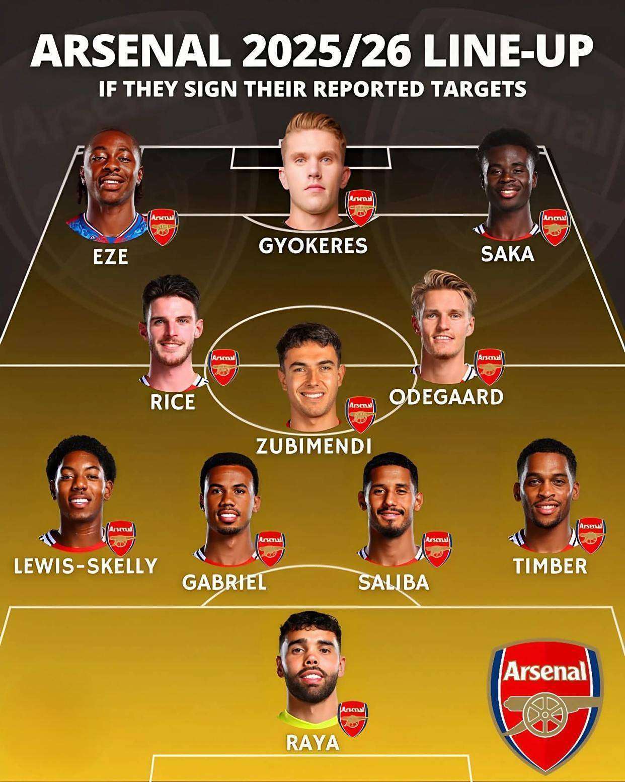 阿森纳主场击败对手,提升积分榜排名的简单介绍 阿森纳主场击败对手,提升积分榜排名的简单介绍