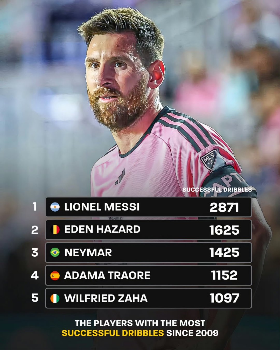 梅西预计在对阵莱加内斯的比赛中表现出色